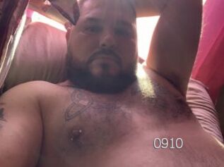 Bearlover0910