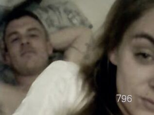 Hornycouple796